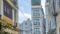 BÁN NHÀ PHÂN LÔ DÂN XÂY GARA OTO PHỐ TƯ ĐÌNH QUẬN LONG BIÊN AN SINH TUYỆT VỜI 4 TẦNG 4 TỶ